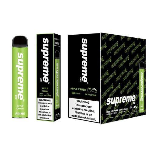 Supreme Prime