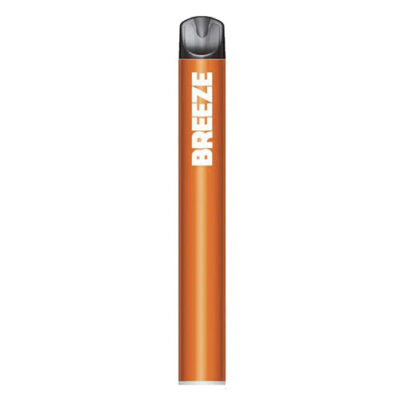 Breeze Plus Gummy Bear